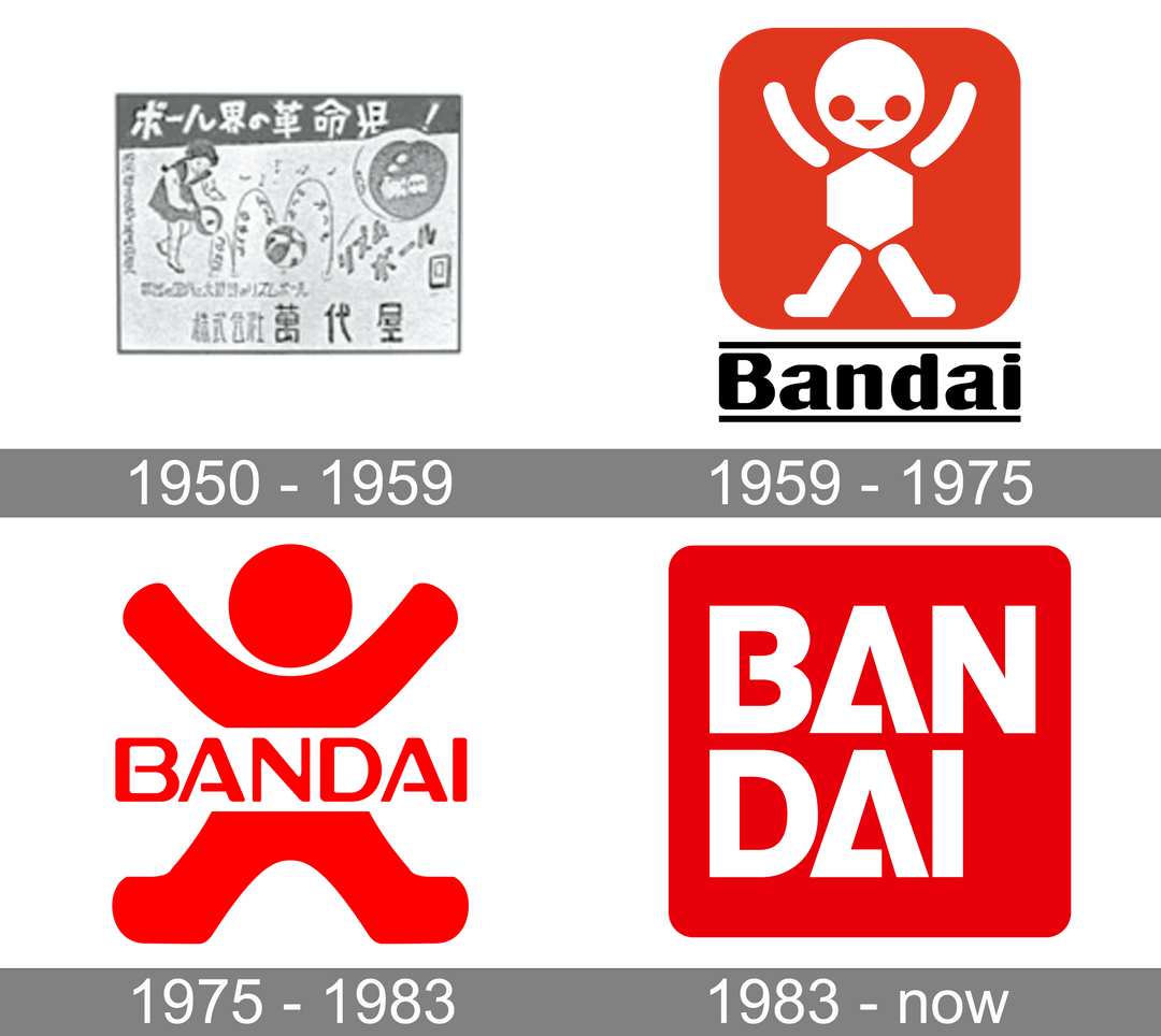 Bandai la troisième plus grosse entreprise de figurine